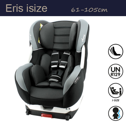 eris-isize
