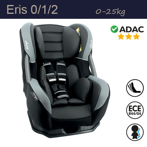 Eris
