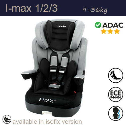 imax