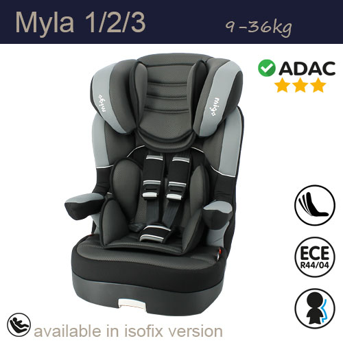 myla