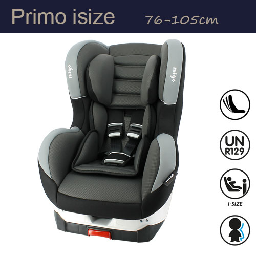 primo-isize