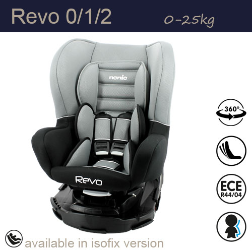 Revo