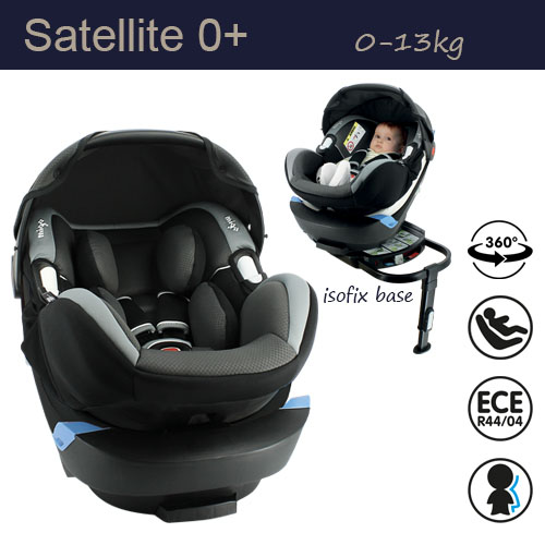 Satellite