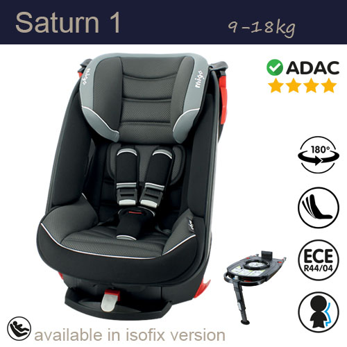 Saturn