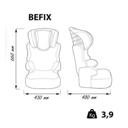 befix-dimensions