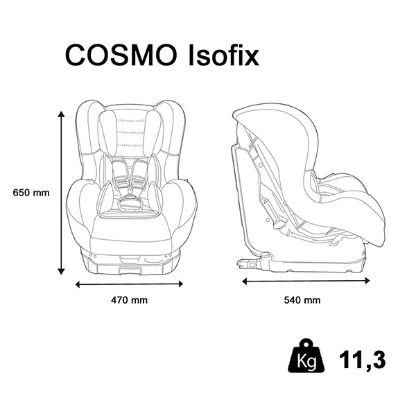 Isofix dimensions store