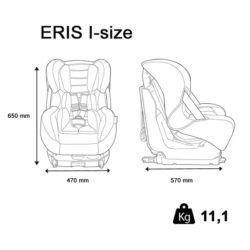 eris-isize-dimensions