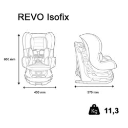 revo-isofix-dimensions