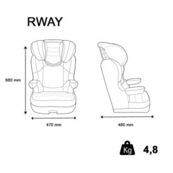 rway-dimensions